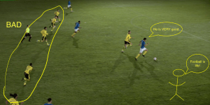 Rojas on Right Flank